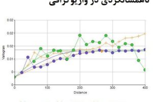 دانلود پی دی اف زمین آمار پیشرفته تخصصی pdf